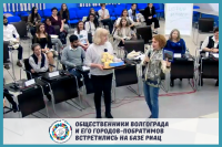 «Ценный разговор: значимость породненных городов для жителей»
