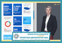 "US Public Diplomacy", a study course by Prof. Natalia Tsvetkova